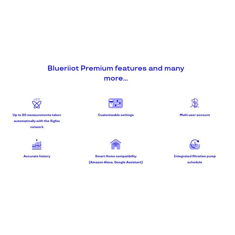 Blue Connect Plus Gold